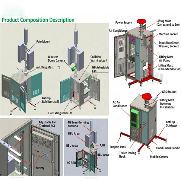 Installation of wire fixing in wire mesh cable trays